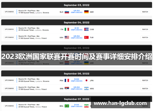 2023欧洲国家联赛开赛时间及赛事详细安排介绍