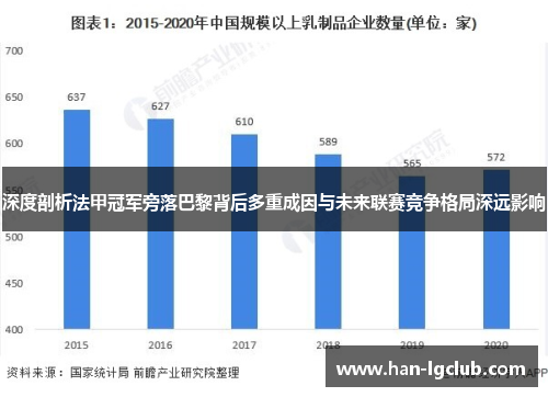 深度剖析法甲冠军旁落巴黎背后多重成因与未来联赛竞争格局深远影响