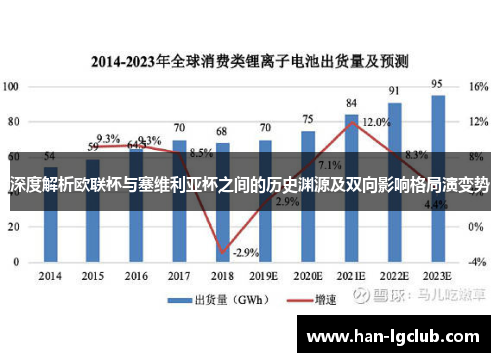 深度解析欧联杯与塞维利亚杯之间的历史渊源及双向影响格局演变势