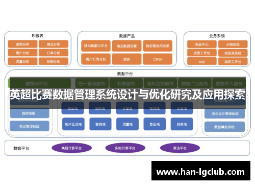 英超比赛数据管理系统设计与优化研究及应用探索