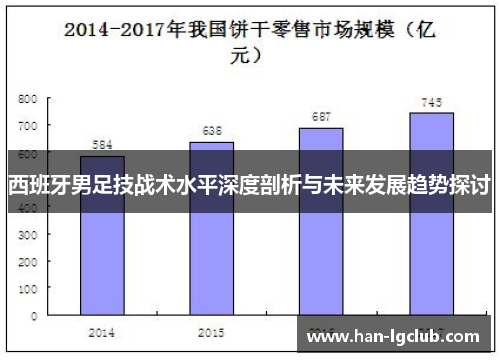 西班牙男足技战术水平深度剖析与未来发展趋势探讨