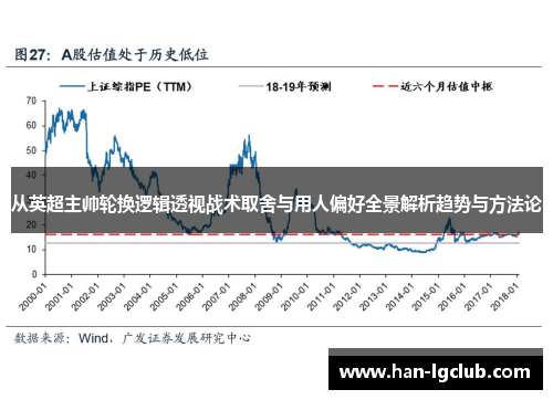 从英超主帅轮换逻辑透视战术取舍与用人偏好全景解析趋势与方法论