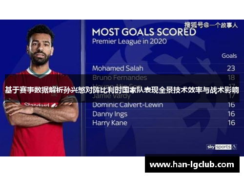 基于赛事数据解析孙兴慜对阵比利时国家队表现全景技术效率与战术影响