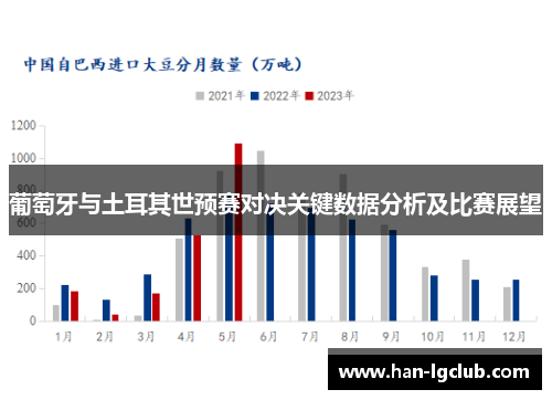葡萄牙与土耳其世预赛对决关键数据分析及比赛展望