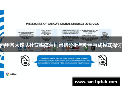 西甲各大球队社交媒体营销策略分析与粉丝互动模式探讨