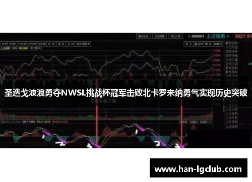 圣迭戈波浪勇夺NWSL挑战杯冠军击败北卡罗来纳勇气实现历史突破
