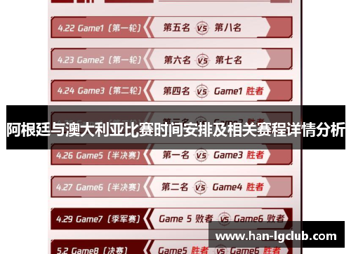 阿根廷与澳大利亚比赛时间安排及相关赛程详情分析