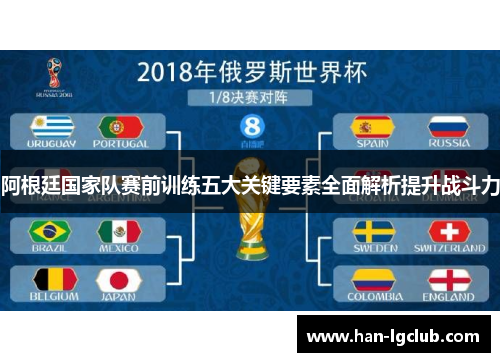 阿根廷国家队赛前训练五大关键要素全面解析提升战斗力 阿根廷国家队赛前训练五大关键要素全面解析提升战斗力