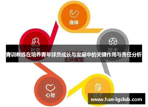 青训教练在培养青年球员成长与发展中的关键作用与责任分析 青训教练在培养青年球员成长与发展中的关键作用与责任分析